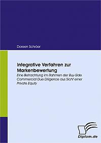 Integrative Verfahren zur Markenbewertung