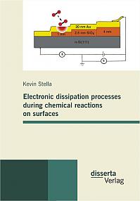 Electronic dissipation processes during chemical reactions on surfaces