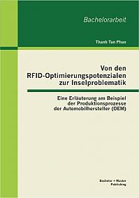 Von den RFID-Optimierungspotenzialen zur Inselproblematik: Eine Erläuterung am Beispiel der Produktionsprozesse der Automobilhersteller (OEM)