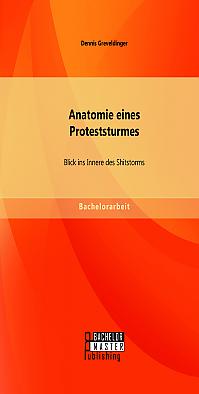 Anatomie eines Proteststurmes: Blick ins Innere des Shitstorms