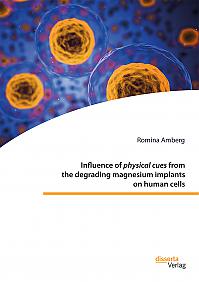 Influence of physical cues from the degrading magnesium implants on human cells