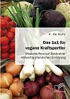 Das 1x1 für vegane Kraftsportler. Muskelaufbau auf Basis einer vollwertig pflanzlichen Ernährung